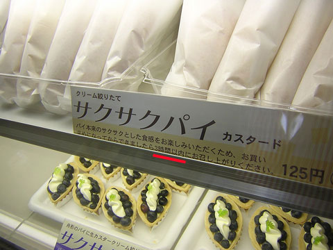 パイショーケース