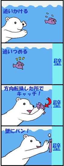 魚獲り