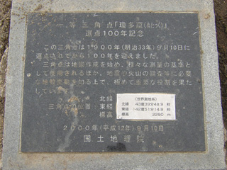 三角点説明