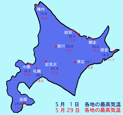 気温