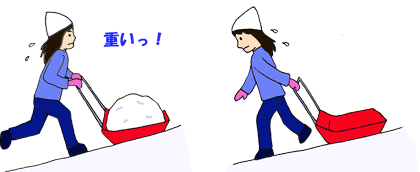 重い雪