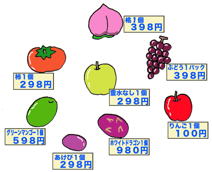 価格チェック