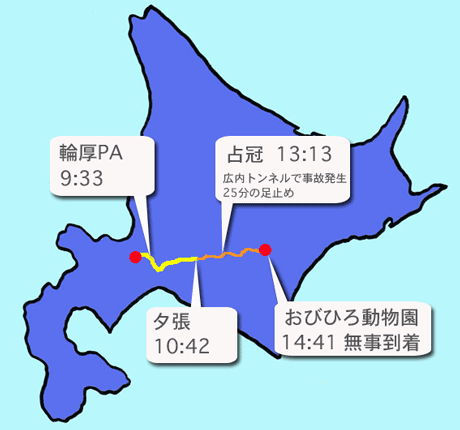 移動経路